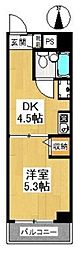 狭山市入間川２丁目