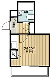 狭山市入間川２丁目