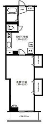 坂戸市緑町