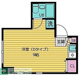 坂戸市中富町