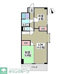 ヴィラ中川