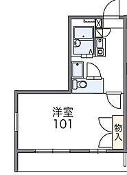 東松山市砂田町