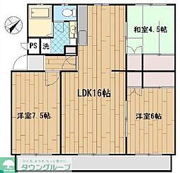 狭山市中央４丁目