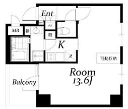 川越市菅原町
