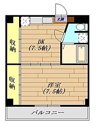狭山市中央１丁目