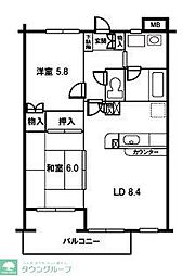 富士見市ふじみ野西３丁目