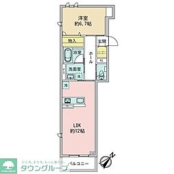 狭山市新狭山３丁目
