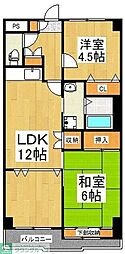 富士見市関沢２丁目