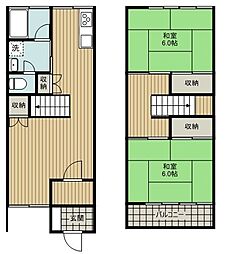 パークヴィラ川越旭町 1