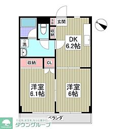 日高市大字原宿