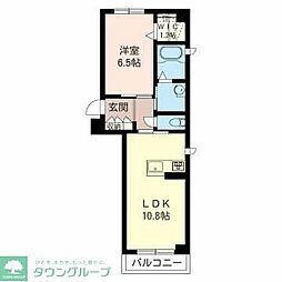 狭山市新狭山１丁目