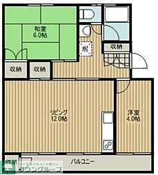 狭山市狭山台２丁目