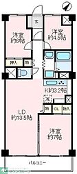 狭山市入間川２丁目