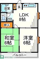 川越市小仙波町４丁目