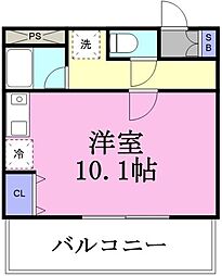 ジュネスII 201