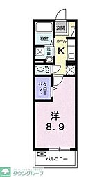 ピッコラ　フォレスタ