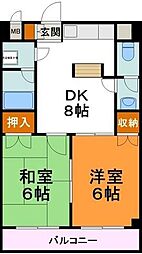 メインビル国立