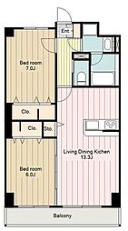 フォルトゥーナ元本郷