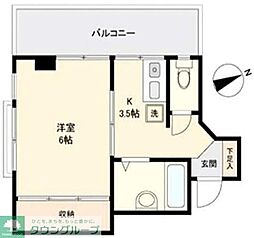 グリーンコーポ立川