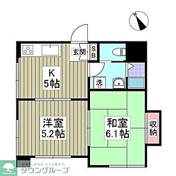 セイワ・アクレイム国立