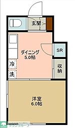 黒部ビル