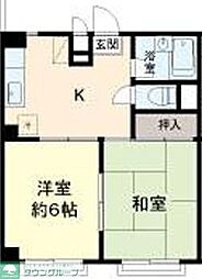 コンフォール西八王子