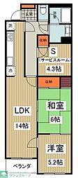 芳樹館