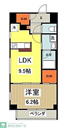 グランツアベニュー立川錦町