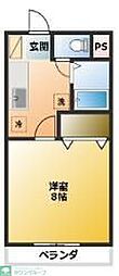セントラル欅