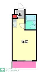 マリオン平山城址