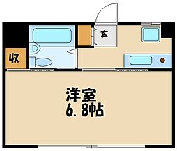 スカイハイツ