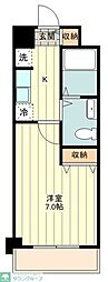 ＬａＳａｎｔｅ立川