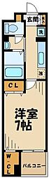 ニューグラストップI