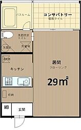 Gardens Flat