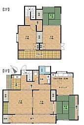 八王子市上川町の一戸建て