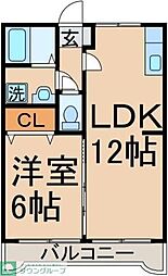 ファミール　パレス