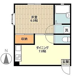 マインドハイム 201