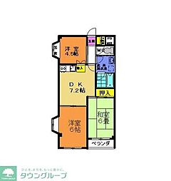 フォンティーヌ南田園 303