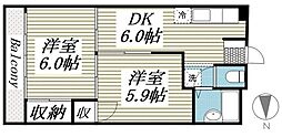 パピヨン渓北