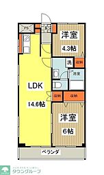 メゾン・ド・フォーレ