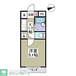 インティメイトハイツ