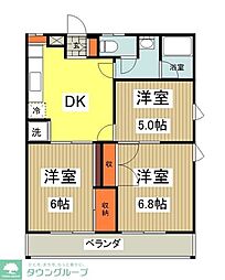 ステーションハウス金子