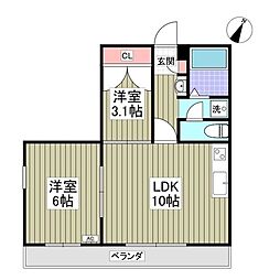 エレミタージュ 201