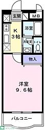 グリーンマンション雅B 201