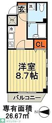 イートス千葉 201