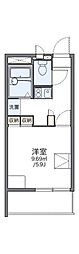市原市国分寺台中央３丁目