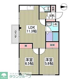 サンウィング稲荷町