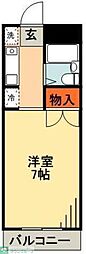 ＴＡＫＡＮＯビル 503