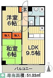 四街道市大日