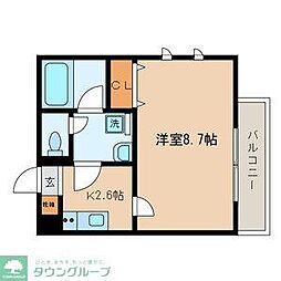 パルス中台 301